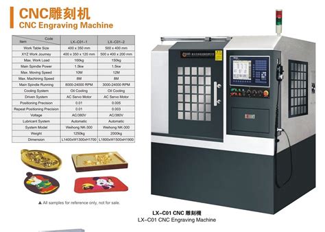 plc in cnc machine|cnc machine plc programming.